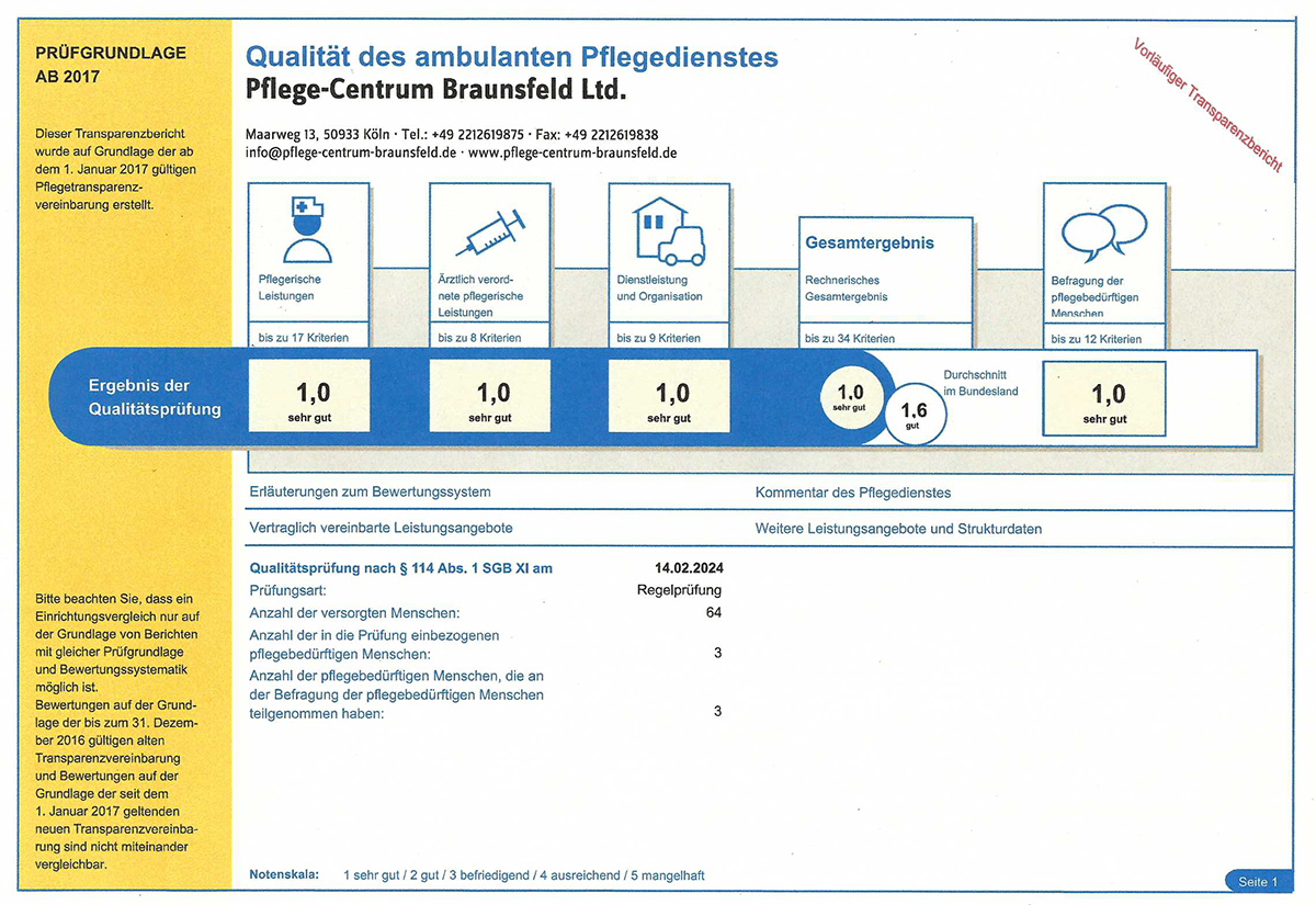 Qualitätsprüfbericht 2024